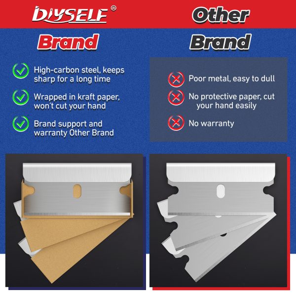 DIYSELF Single Edge Razor Blades, 100 Blades, Razor Blades Refiils for Razor Scraper, Utility Knife, Heavy Duty One Edge Razor Blades, High Carbon Steel Razor Blades for Removing Decals, Stickers - Image 6